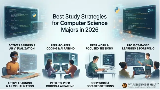 Best Study Strategies for Computer Science Majors in 2026